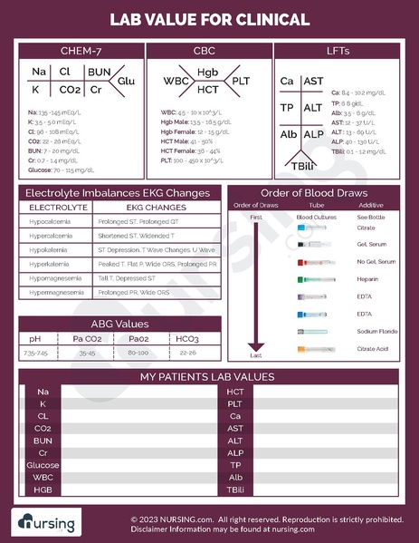 File:Lab Values for Clinical.pdf