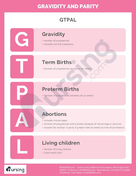File:Gravidity and Parity.pdf