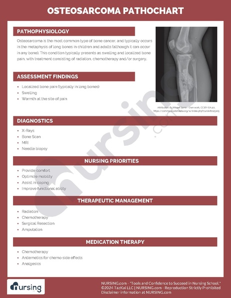 File:Osteosarcoma Pathochart.pdf