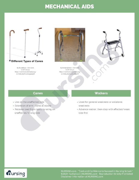 File:Mechanical Aids.pdf