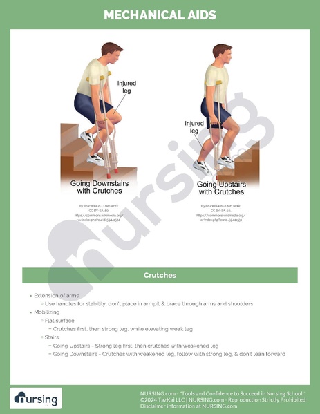 File:Mechanical Aids.pdf