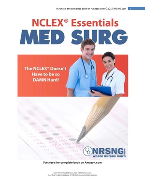 Cardiac NCLEX Points.pdf
