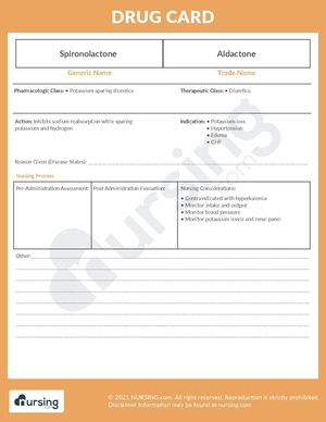 Drug Card Spironolactone (Aldactone).pdf