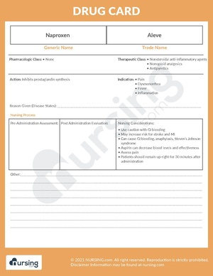 Drug Card Naproxen (Aleve).pdf