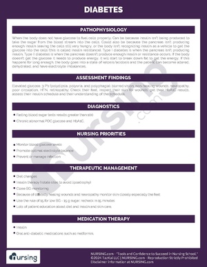 Diabetes Pathochart.pdf