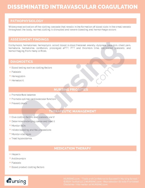 File:DIC Pathochart.pdf
