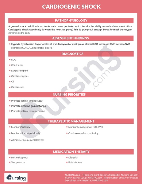 File:Cardiogenic Shock Pathochart.pdf