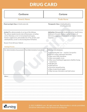 Drug Card Cortisone (Cortone).pdf
