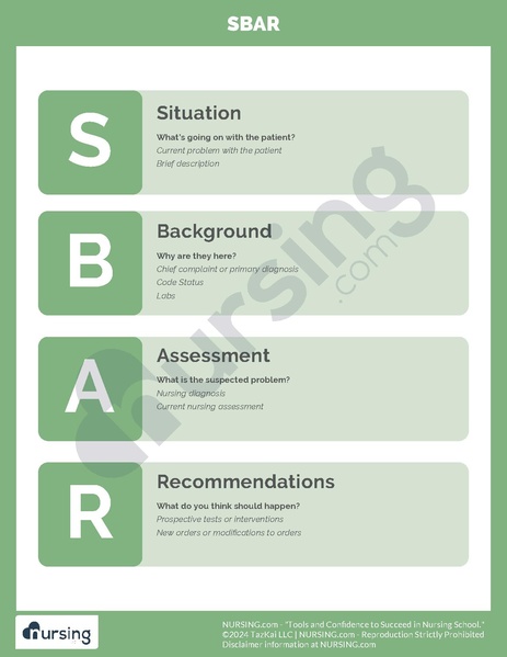 File:SBAR.pdf