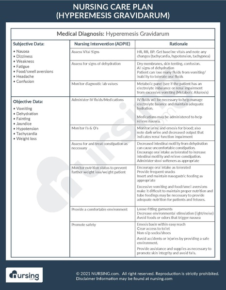 File:Care Plan Example Hyperemesis Gravidarum.pdf