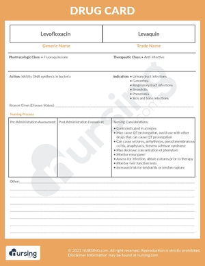 Drug Card Levofloxacin (Levaquin).pdf