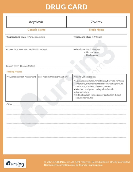 File:Drug Card Acyclovir (Zovirax).pdf
