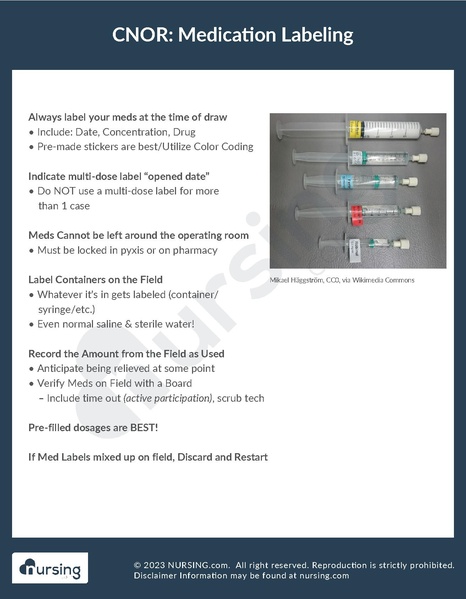 File:Med Labeling.pdf
