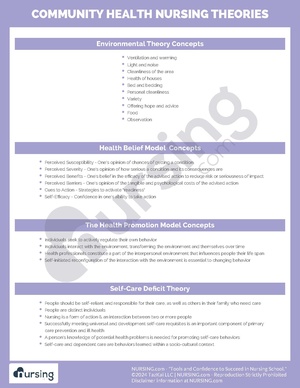 Community Health Nursing Theories.pdf