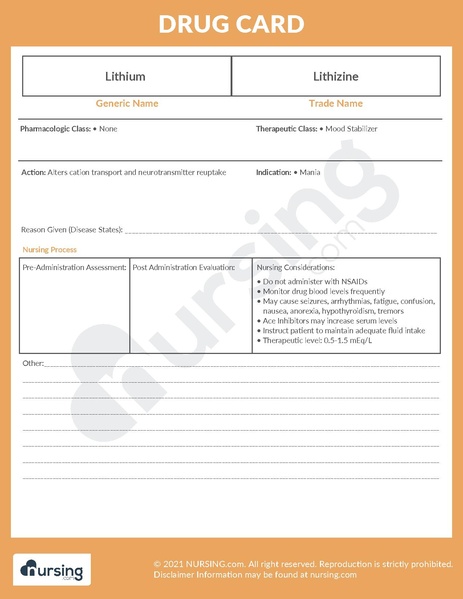 File:Drug Card Lithium (Lithonate).pdf