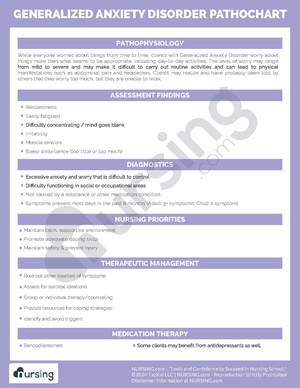 Generalized Anxiety Disorder Pathochart.pdf