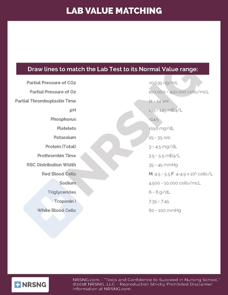 File:Lab Value Match Worksheet.pdf
