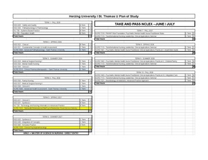 Michael's Herzing University Schedule of Classes.pdf