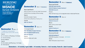 Michael's Herzing University Schedule of Classes.png