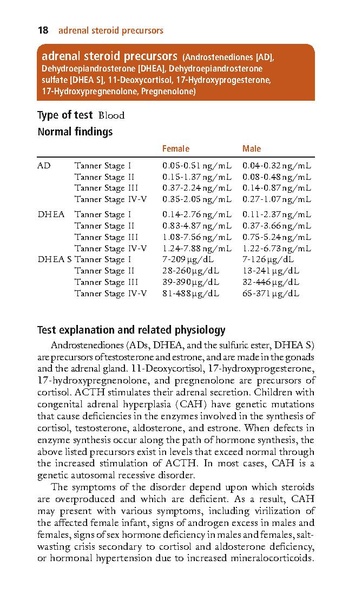File:Mosbys-diagnostic-and-laboratory-test-reference-12th-ed.pdf