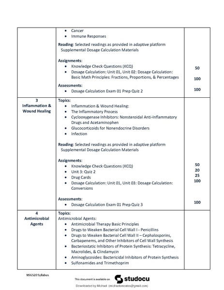 File:NSG 520 Syllabus.pdf