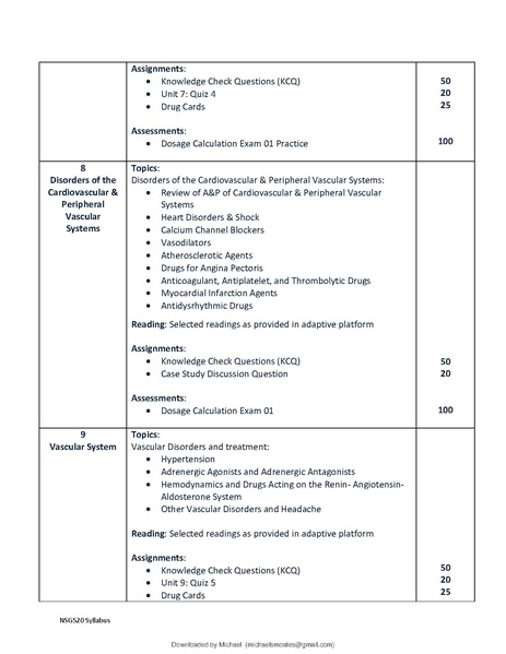 File:NSG 520 Syllabus.pdf