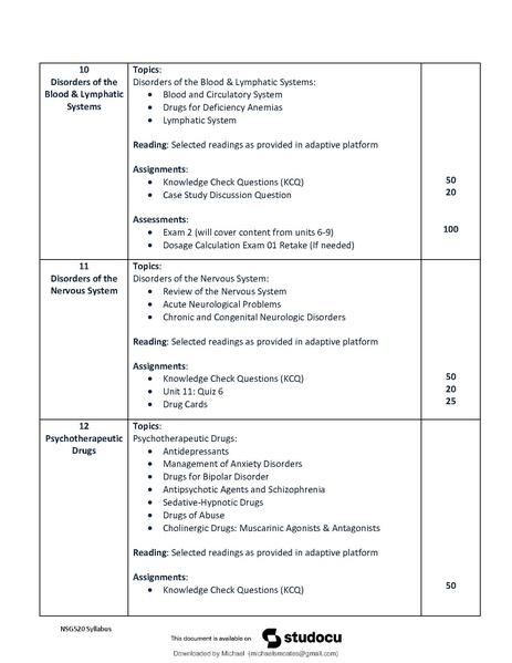 File:NSG 520 Syllabus.pdf