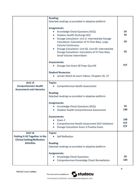 File:NSG 521.pdf