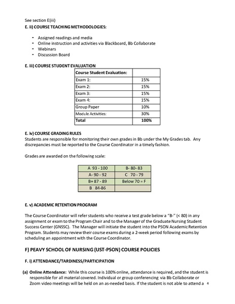 File:NURS 5310 Clinical Pharmacotherapeutics Syllabus-Spring 2026.pdf