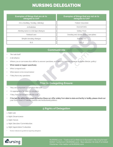 File:Nursing Delegation.pdf