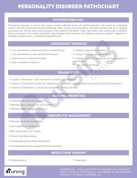 File:Personality Disorder Pathochart.pdf