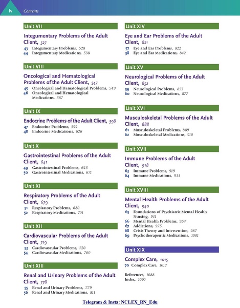 File:Saunders Comprehensive Review for the NCLEX-RN Examination 9th Edition.pdf