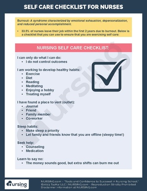 Self Care Checklist for Nurses.pdf
